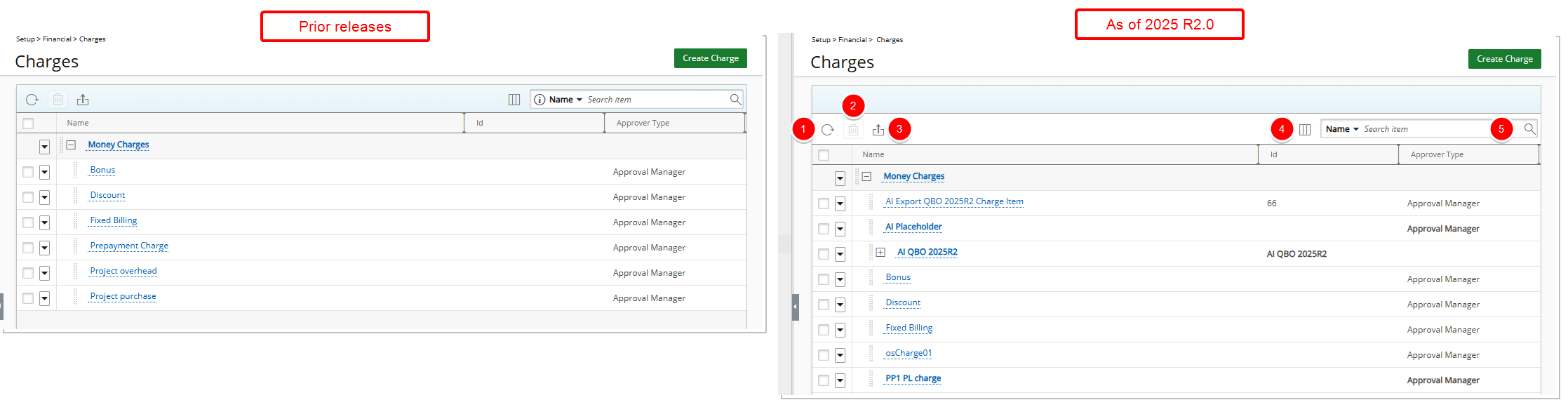 Charges List Page