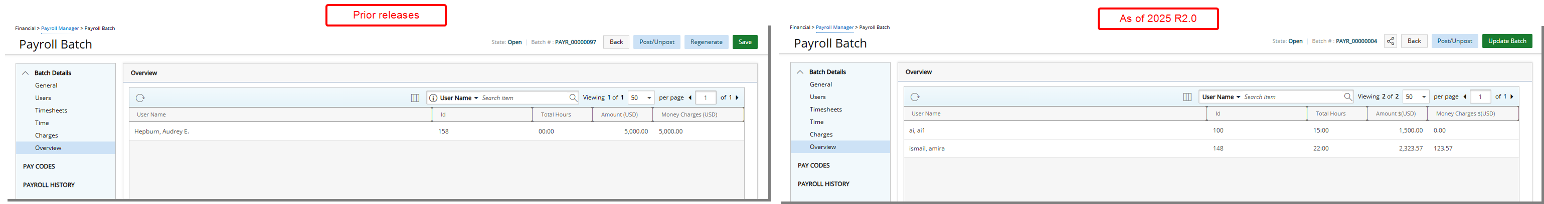 In the Overview tab, the Money Charges (USD) column has been renamed to Money Charges $(USD)