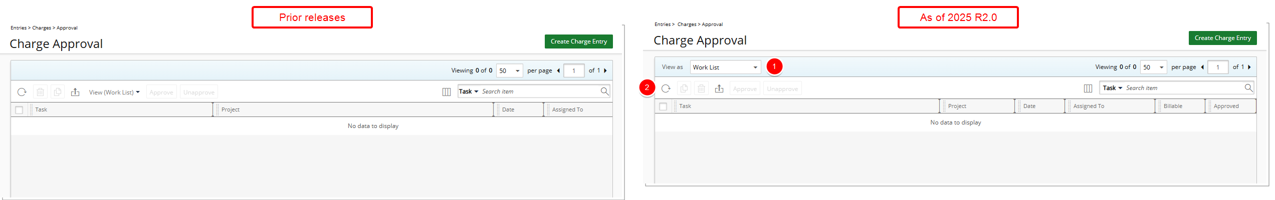 Charges/Products Approval
