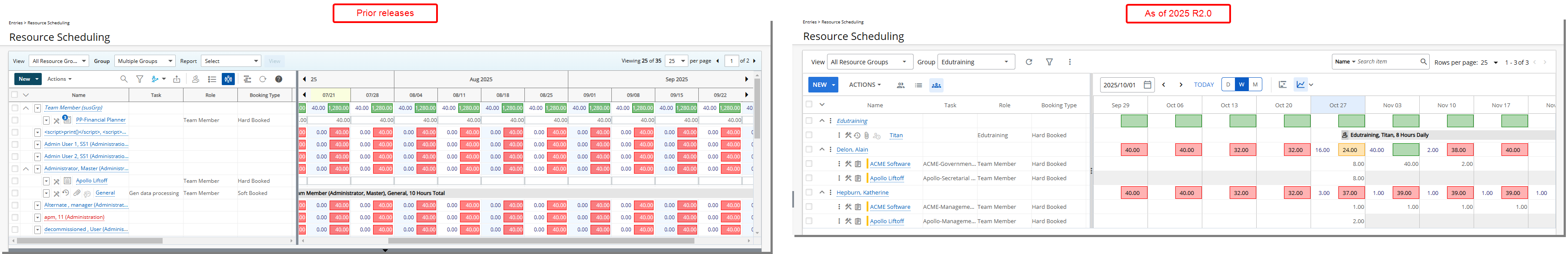 Accessing and Using the Improved Work Plans