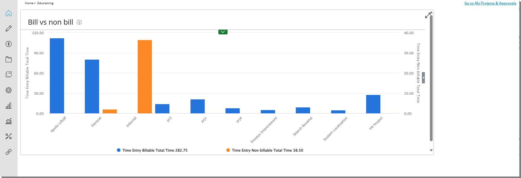 End User Experience - Upland Analytics