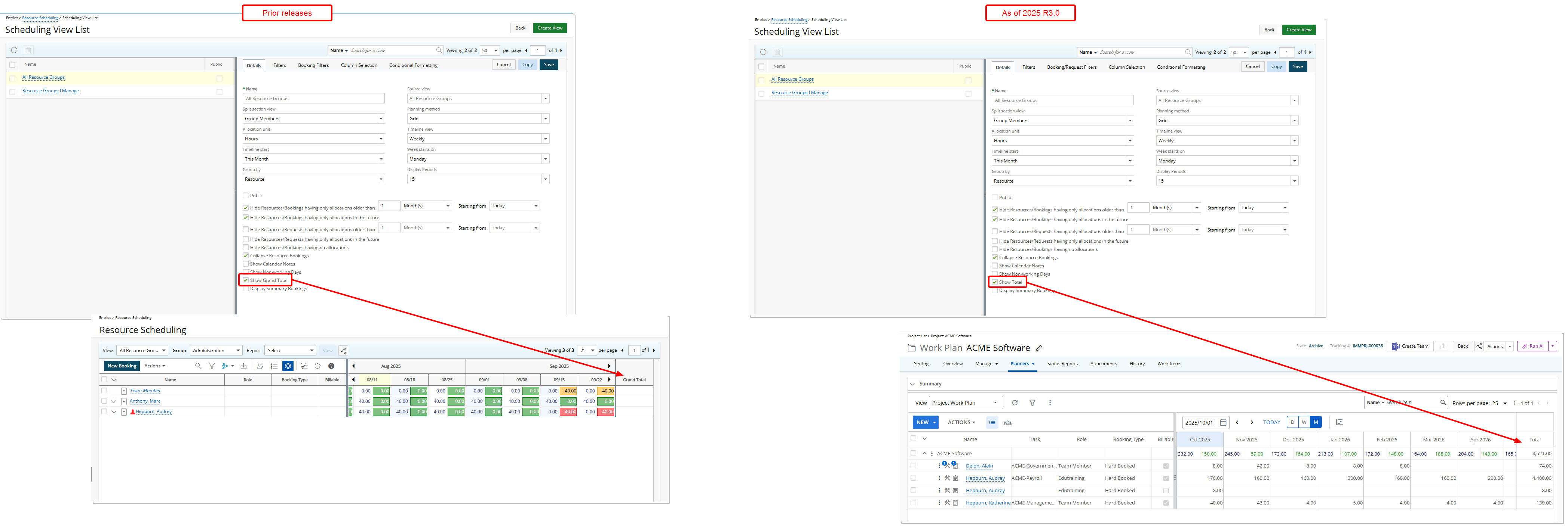 Label Update: Grand Total Renamed to Total in Work Plans