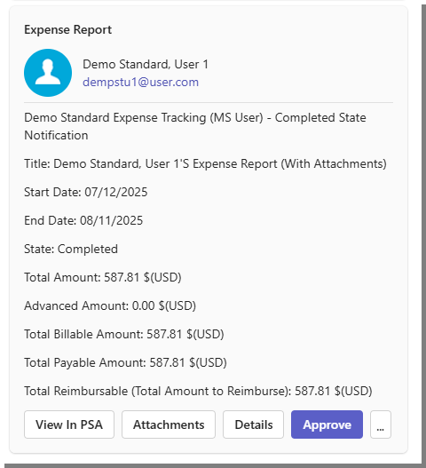 Notification is sent to the list of Recipient(s) via Ms Teams