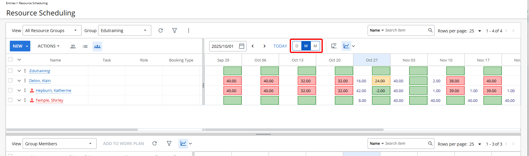 New Timeline View Buttons