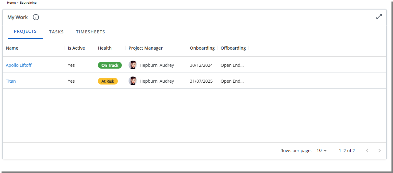 End User Experience - My Work