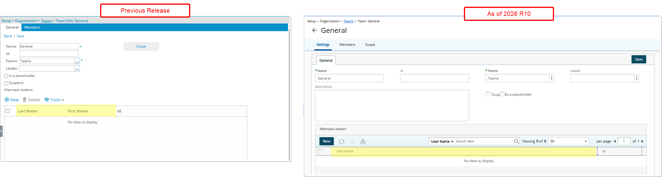 Standardized Display and Search by User Name Across PSA