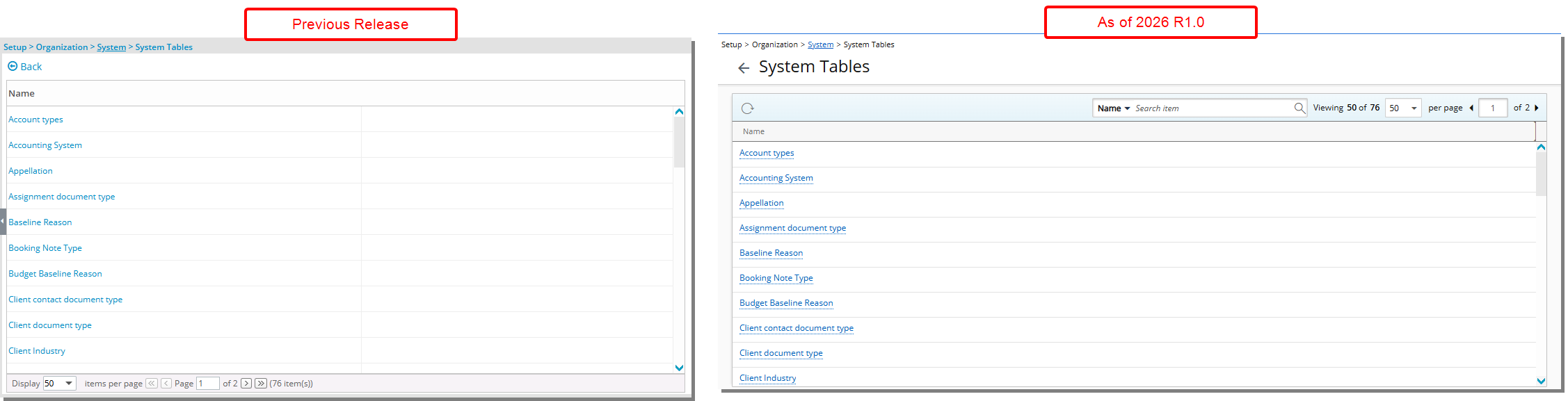System Tables List Page