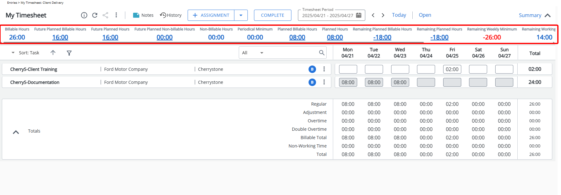Summary Bar