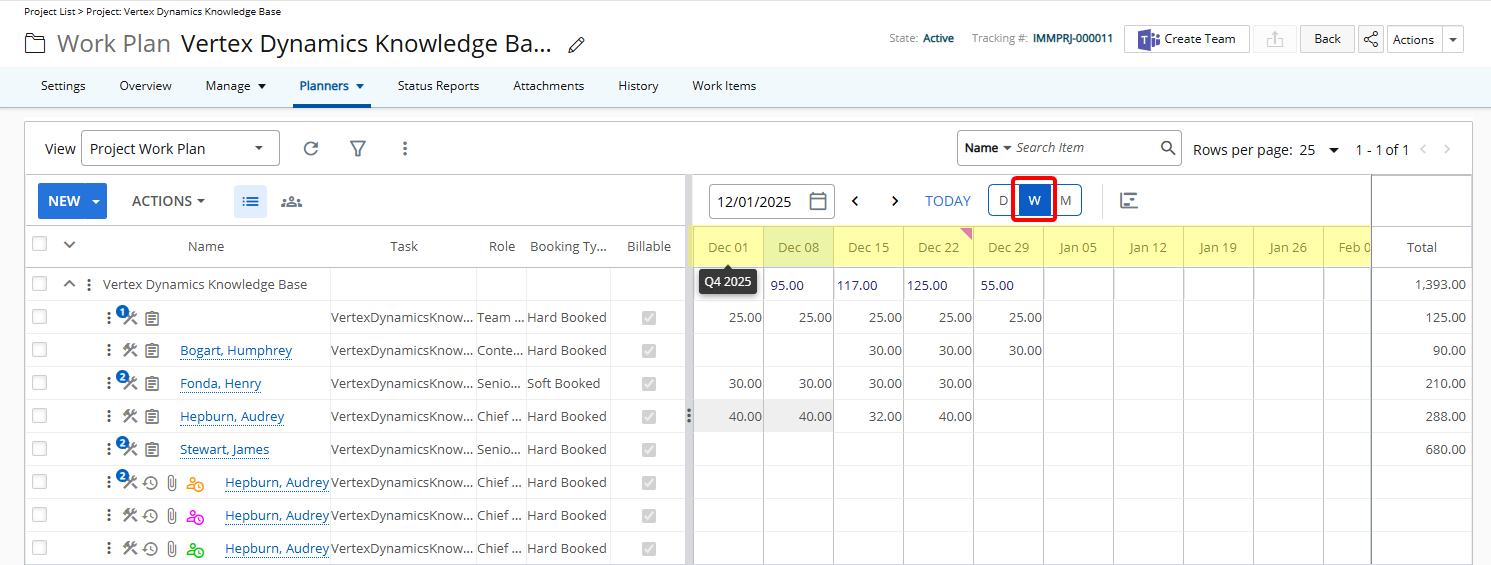 Weekly Timeline View