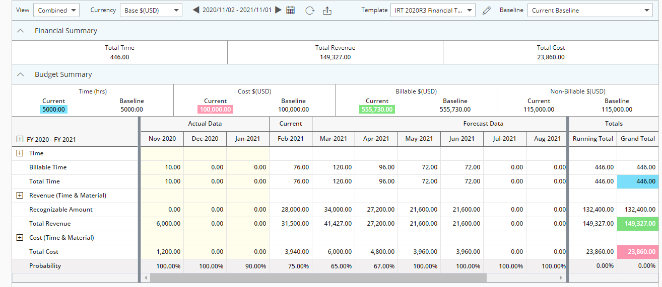 View the Financial Planner