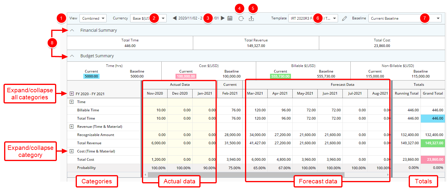 View the Financial Planner