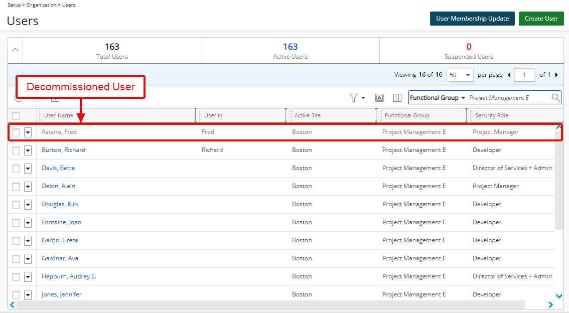 Afficher l'utilisateur déclassé