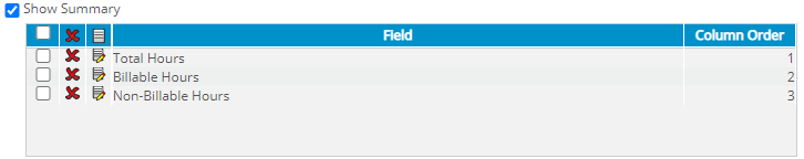 Afficher la période du projet