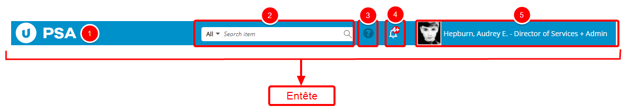 L'Entête