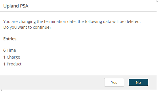Suppression automatique des entrées futures à la résiliation de l'utilisateur