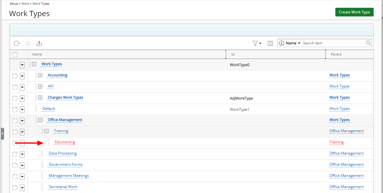 Types de travaux suspendus