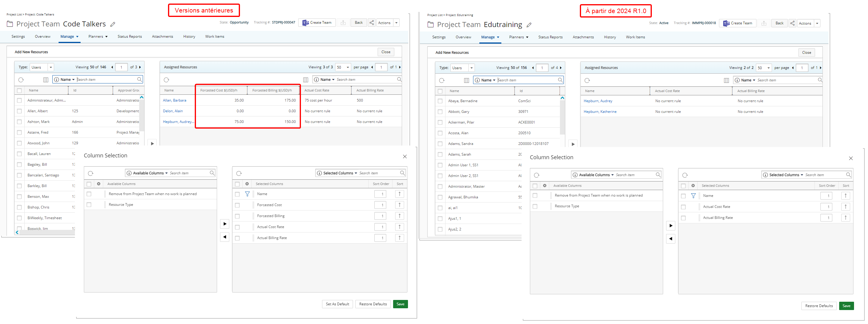 Suppression du coût prévu et de la facturation prévue