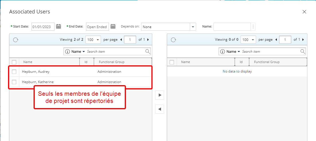 Autorisation de sécurité d'association de règle de taux non membre de l'équipe du projet