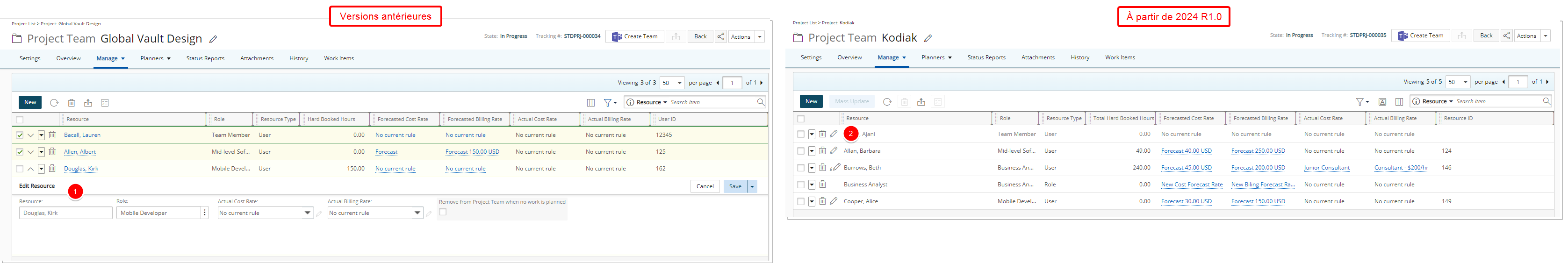 Le dossier Membre de l'équipe a été supprimé.