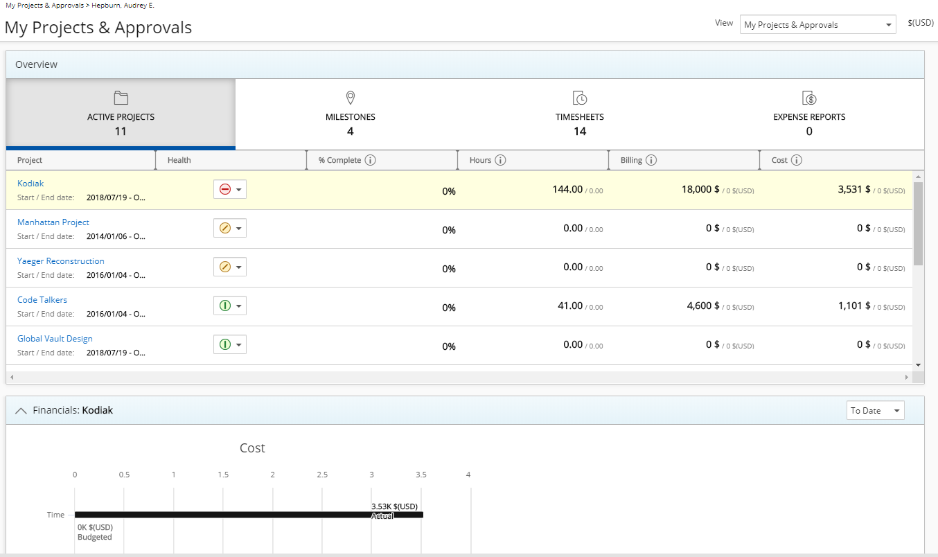 Page d'accueil de Mes projets et approbations
