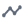 Show Activities icon