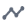 Show Activities icon