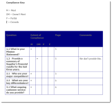 Comliance matrix in built document