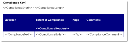 Example of an RFP Compliance Matrix
