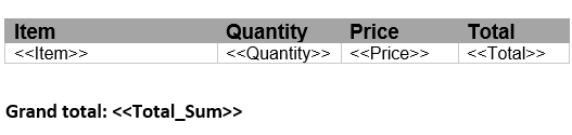 Structured Content table in a document loaded to the component