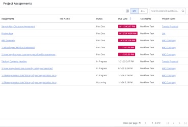 Project Assignments dashboard