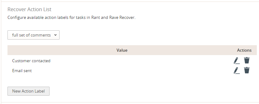 Recover Action List