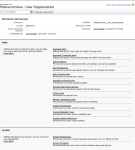 Permission Set Overview