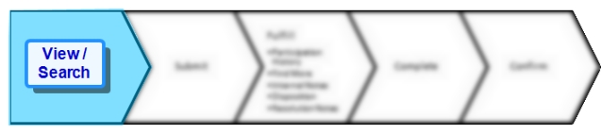 Viewing & Searching Reference Requests