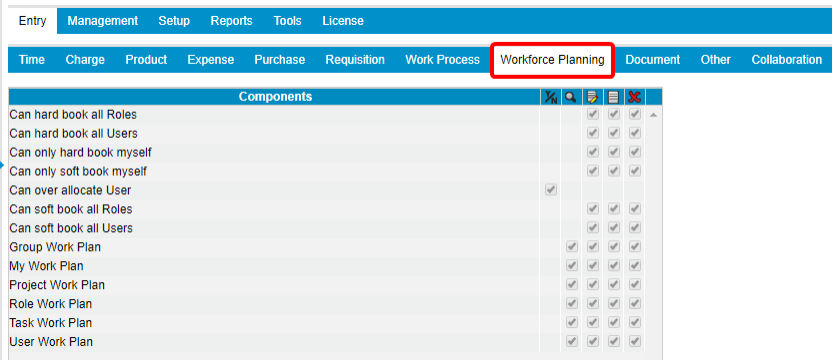 Workforce Planning subtab