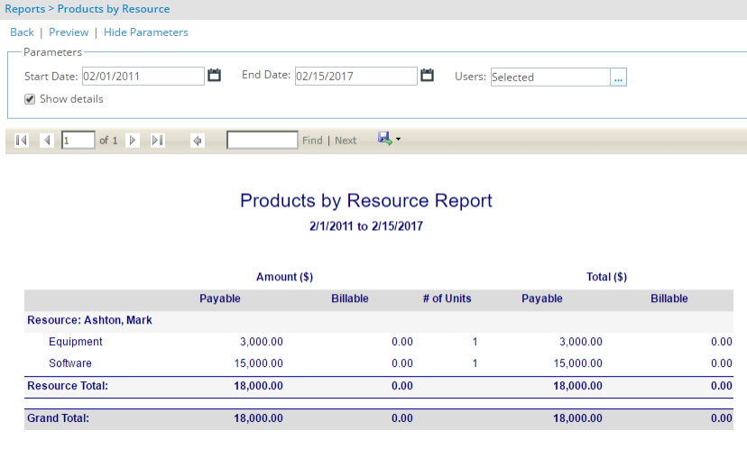 Products by Resource Report