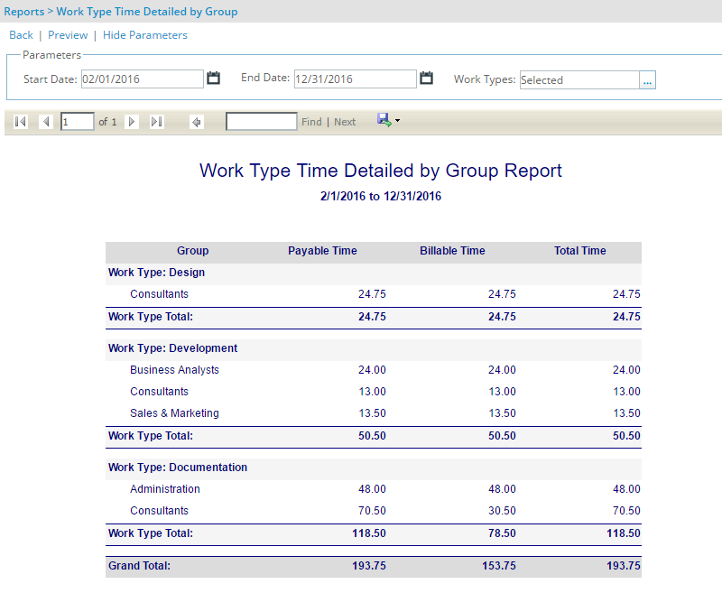 Work Type Time Detailed by Group Report